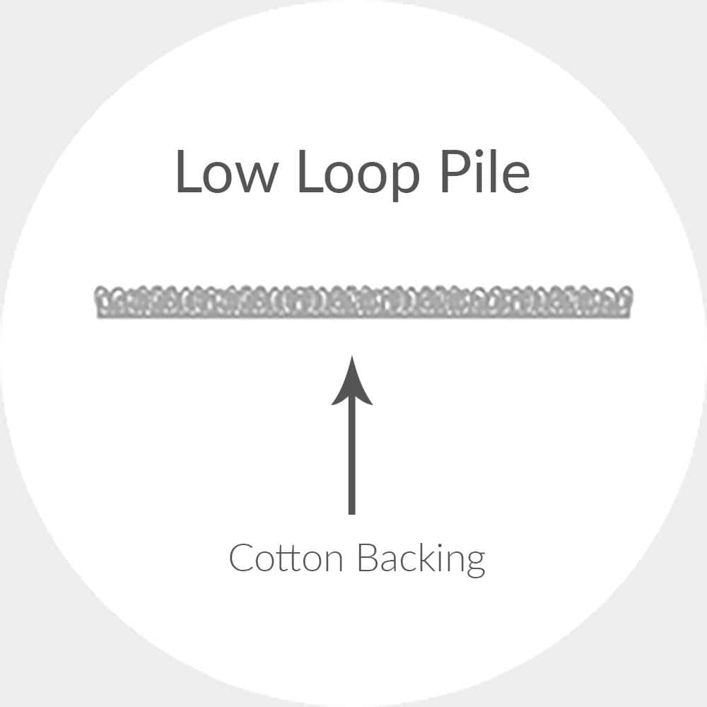 Ivory Floral Hand-Hooked Wool Circle Area Rug