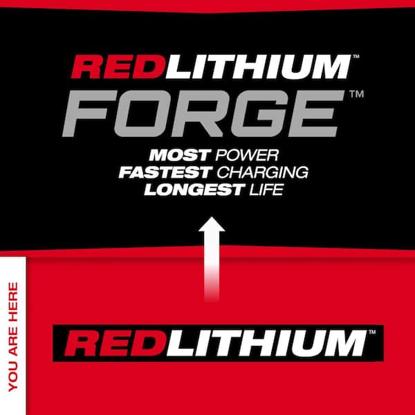MX FUEL Lithium-Ion REDLITHIUM XC406 Battery Pack with MX FUEL Lithium-Ion Charger