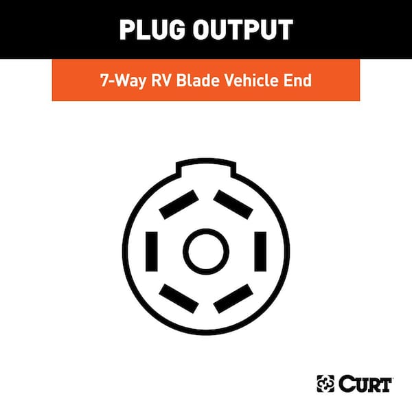 CURT Custom Wiring Harness, 7-Way RV Blade Output, Select Ford F-250, F-350, F-450-56443 - The Home Depot | Ford Rv Wiring Harness | | The Home Depot