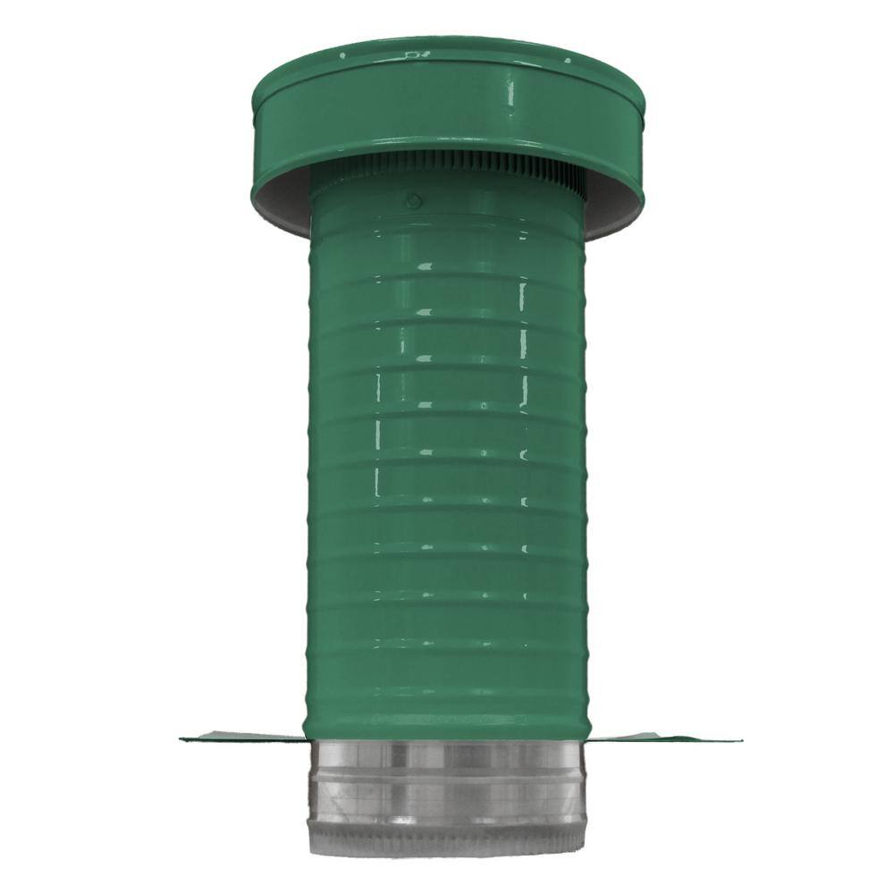 6 in. Dia. Aluminum Keepa Roof Jack in Green price history on PriceWatchPro