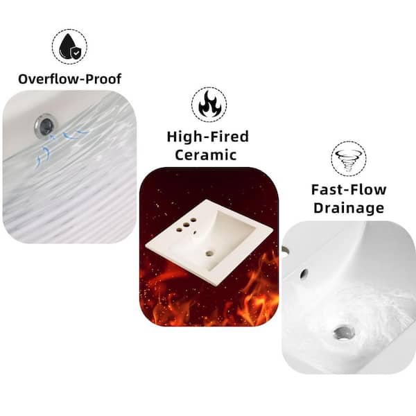 Drop In Bathroom Sink 20 x 18 in. White Ceramic with 4-in Centerset Faucet Holes & Single Overflow from Premium Ceramic