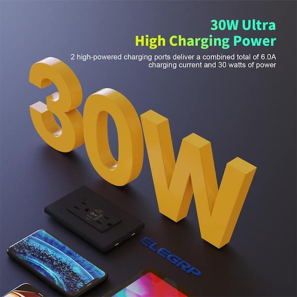 ELEGRP 15 Amp 30-Watt Dual Type C USB Wall Charger with Duplex