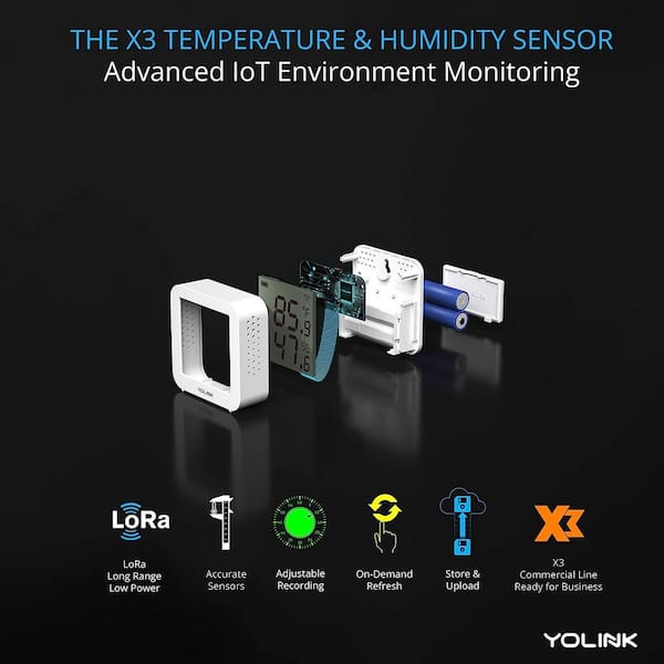 IoT Long Range Wireless Temperature Humidity Sensor