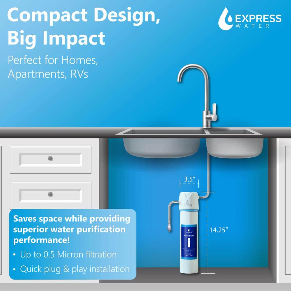 StreamLine White and Blue Under Sink Water Filter System