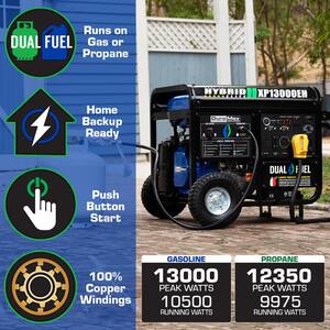 Dual Fuel - Portable Generators - Generators - The Home Depot