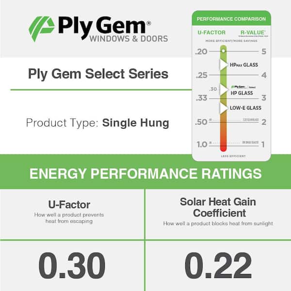 35.5 in. x 59.5 in. Select Series Single Hung Vinyl Black Window with White Int, HPSC Glass, and Screen