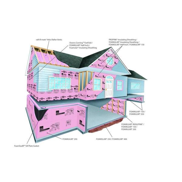 Owens Corning Foamular 3 4 In X Ft 8 R Tongue And Groove Rigid Foam Board Insulation Sheathing 37l The Home Depot Owens Corning Foamular 3 4 In X Ft