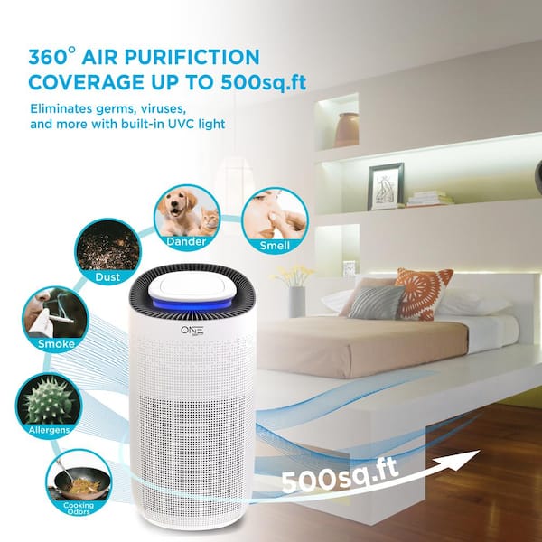 One Smart Consumer Electronics Gear Neo Smart Air Purifier