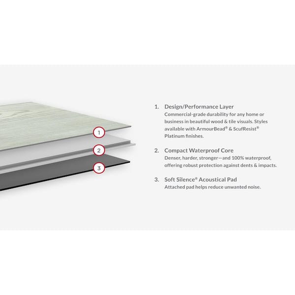 Shaw - Vista Thistle 20 MIL x 12 in. W Waterproof Click Lock Vinyl Tile Flooring (15.83 sq.sf/case)