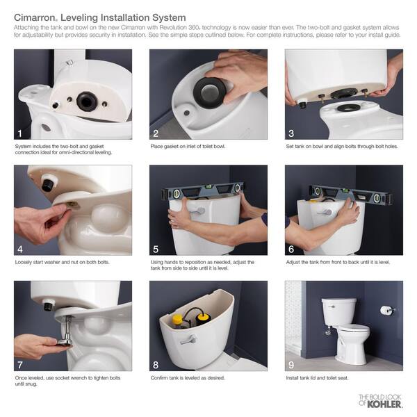 KOHLER Cimarron Rev 360 2-Piece 1.28 GPF Single Flush Round-Front Complete  Solution Toilet in White, Seat Included (9-Pack) K-31668-9-0 - The Home  Depot