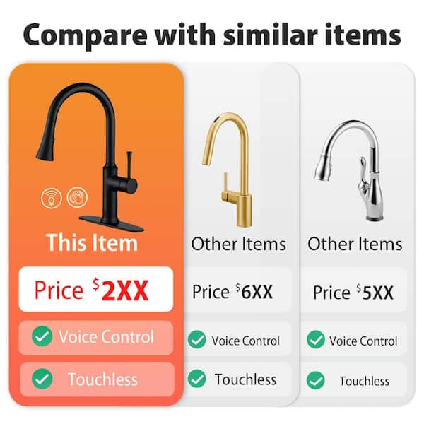 Single Handle Smart Touchless Pull-Down Sprayer Kitchen Faucet with Voice Control in Matte Black