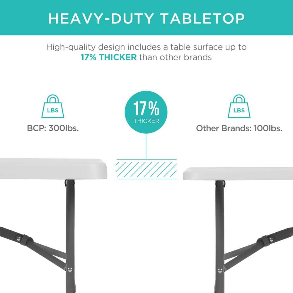 8ft White Heavy Duty Plastic Folding Table with Handle