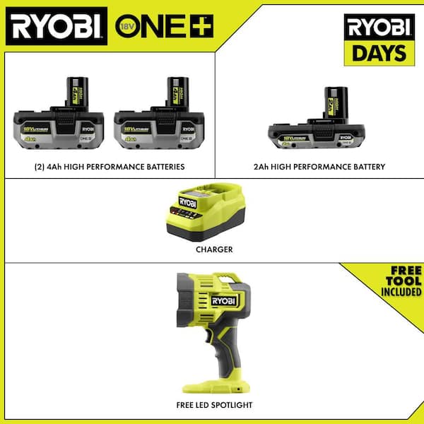 ONE+ 18V HIGH PERFORMANCE Kit w/ (2) 4.0 Ah Batteries, 2.0 Ah Battery, Charger, & FREE ONE+ Cordless LED Spotlight
