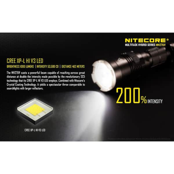 NITECORE Multitask Series MT21C 90 Degree Adjustable 1000 Lumens LED  Flashlight with USB Rechargeable Battery MT21C - The Home Depot