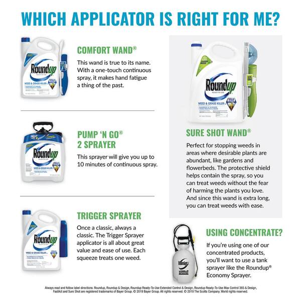 Roundup 35 2 Oz Weed And Grass Killer Concentrate 500951005 The Home Depot