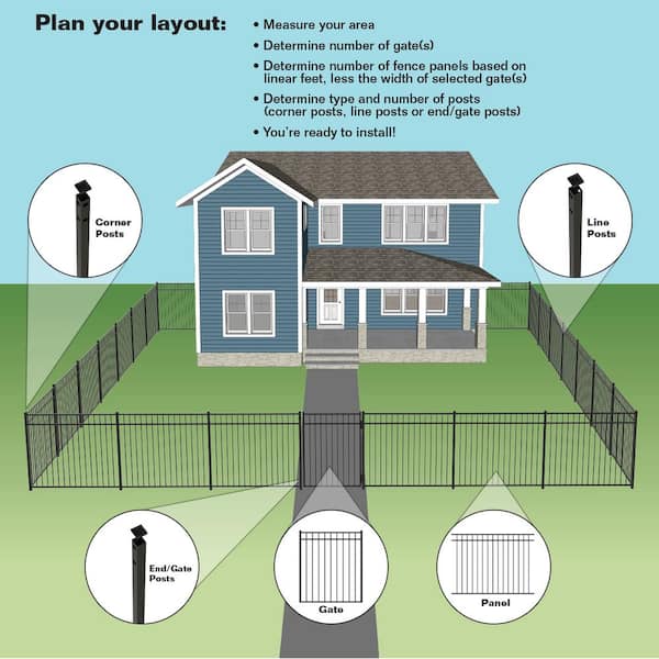 FORGERIGHT Vinings 2 in. x 2 in. x 7 ft. Black Aluminum Fence Corner Post with Flat Cap