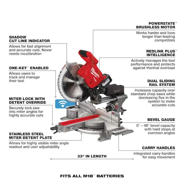 Milwaukee cordless 12 inch miter deals saw