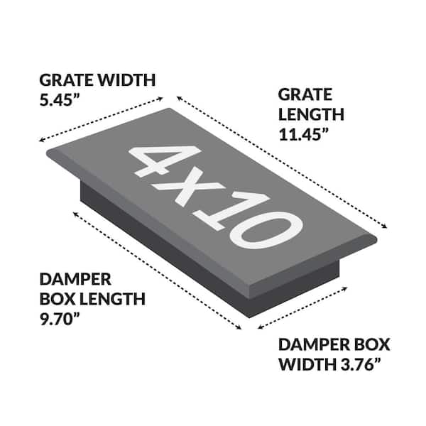 Decor Grates AC410-BLK Viktorianisches Bodenregister – Gusseisen, Schwarz, 4x10 Zoll, Für Unterputz Oder Aufsatzmontage