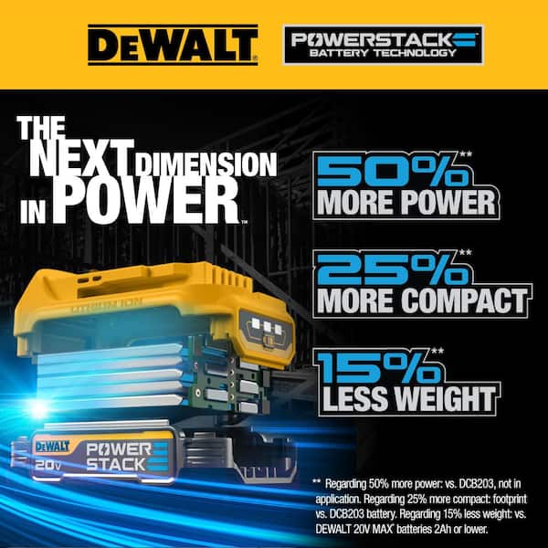 DeWalt 20V Cordless Compact Impact Driver 20V Max Powerstack Battery