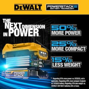 DEWALT 20V MAX Cordless Reciprocating Saw, (2) 20V MAX XR Premium  Lithium-Ion 5.0Ah Batteries, and Charger DCB2052CKW380B - The Home Depot