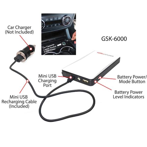 Smartech Products 6000 mAh Lithium Powered Vehicle Jump Starter and Power  Bank GSK-6000 - The Home Depot