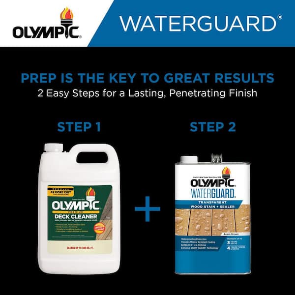 Olympic - Waterguard 1 gal. Clear Wood Sealer