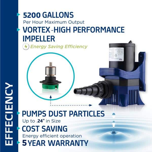 Alpine Blue and Black Submersible Pond Pump 5200 GPH