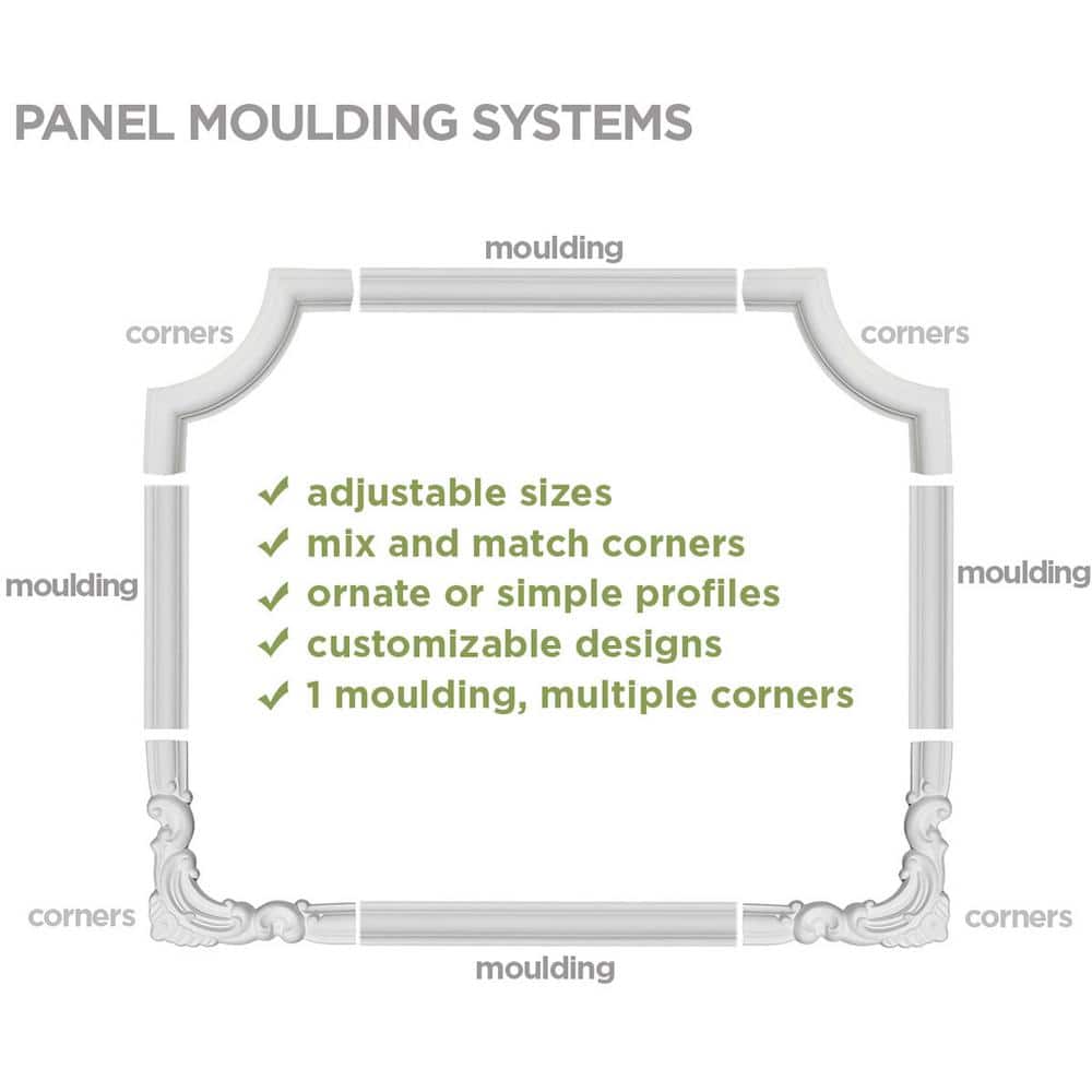 Ashford Smooth White Primed Polyurethane Panel Moulding