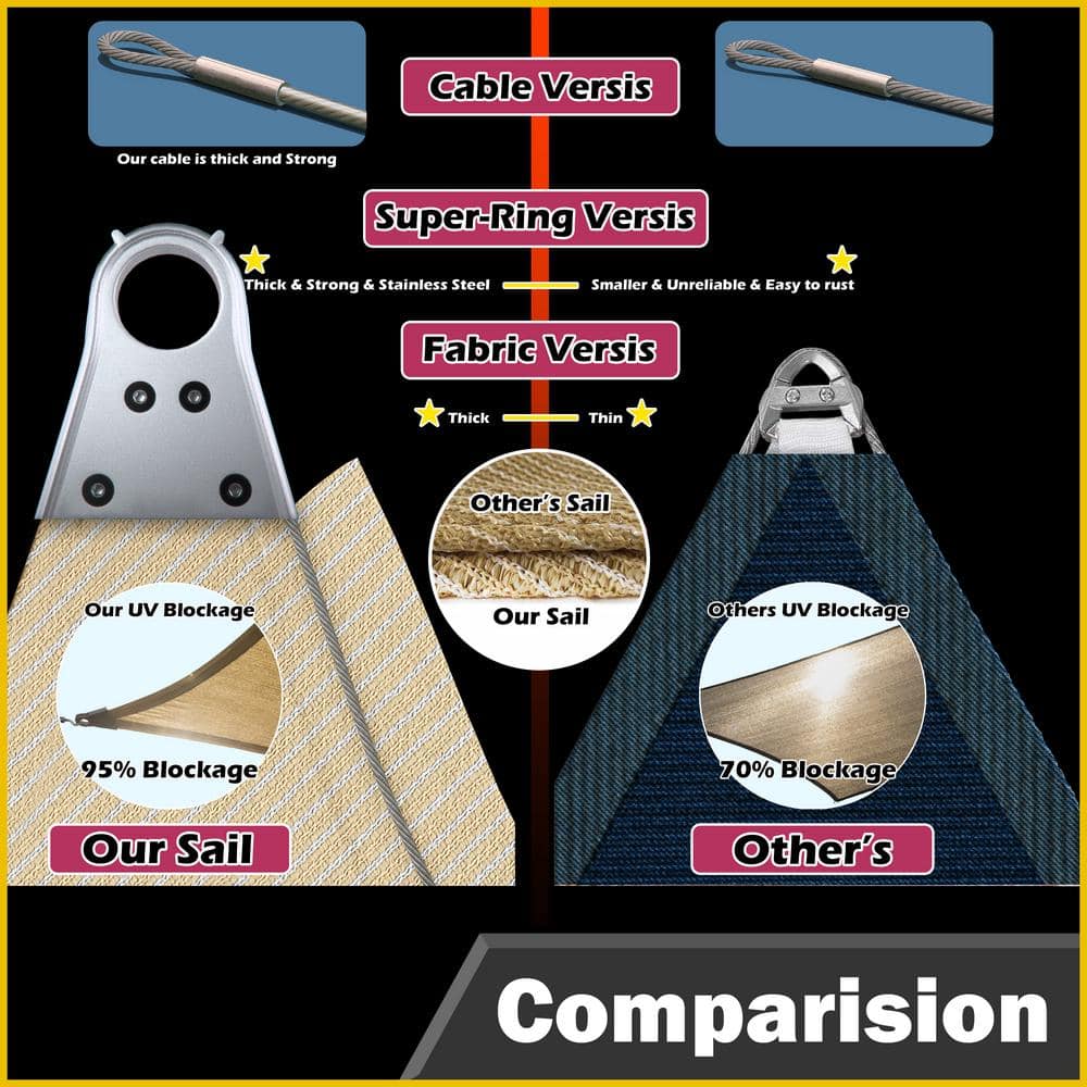Beige 18 ft. x 18 ft. Square HDPE Shade Sail with Stainless Steel Rings