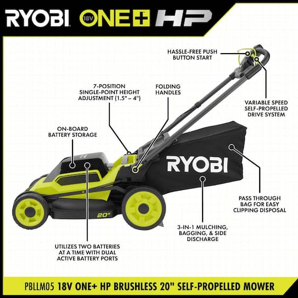 ONE+ HP 18V Brushless 20 in. Cordless Battery Walk Behind Self-Propelled Lawn Mower (Tool Only)