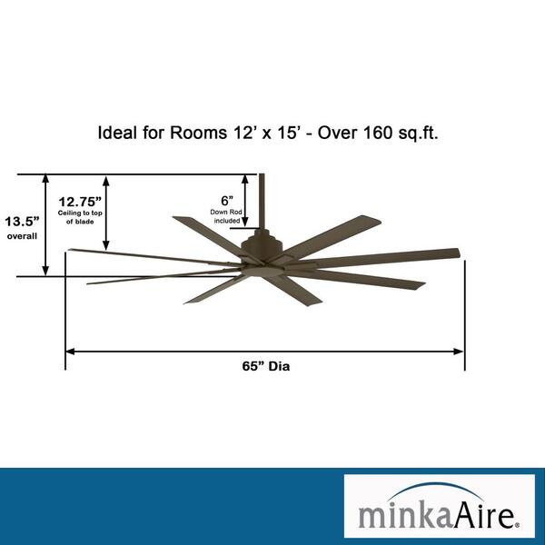 MINKA-AIRE Xtreme H2O 65 in. Indoor 