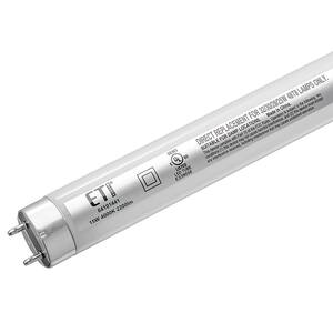 direct replacement led tubes