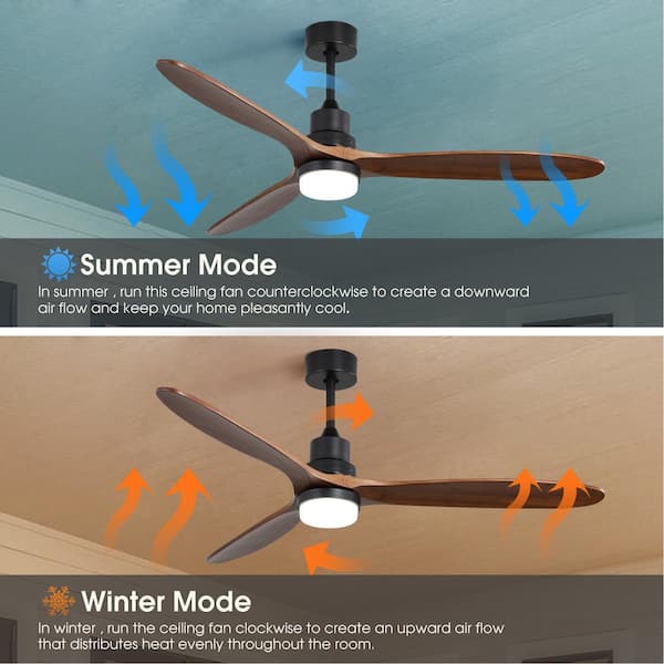 WIAWG 60 in. Integrated LED Indoor Black Wood Ceiling Fan with Light Kit,  Remote Control, 3 Wood Blades, 6-Speed Adjustable YLM-KF020231-01 - The  Home