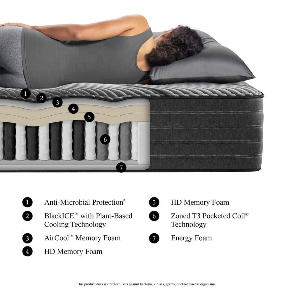 King Medium Hybrid Mattress with Gel Memory Foam