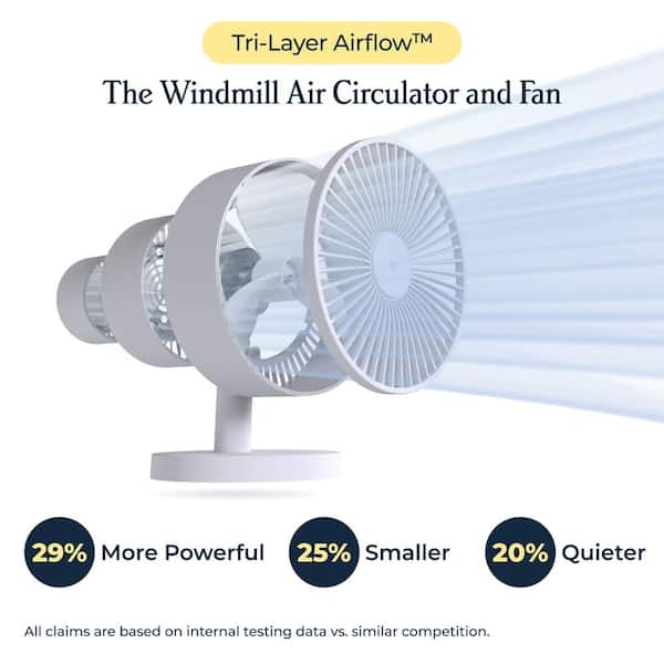Windmill Smart Whisper-Quiet 8 in. Air Circulator and Desk Fan
