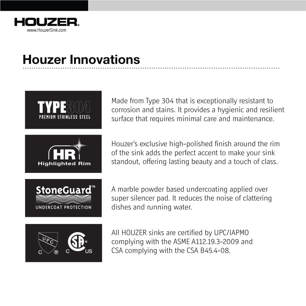 Houzer 23'' Stainless Steel Topmount Single Bowl Bar Sink