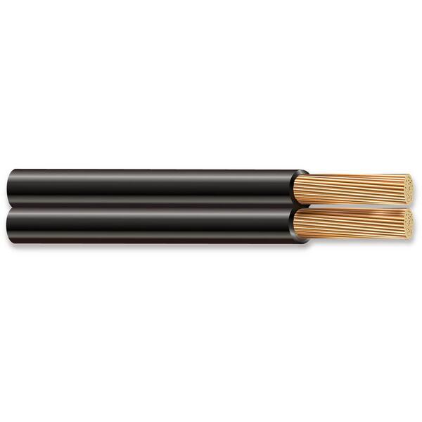 12/2 Low Voltage Landscape Wire – 100ft Outdoor Cable For Lighting By Iron Forge Cable