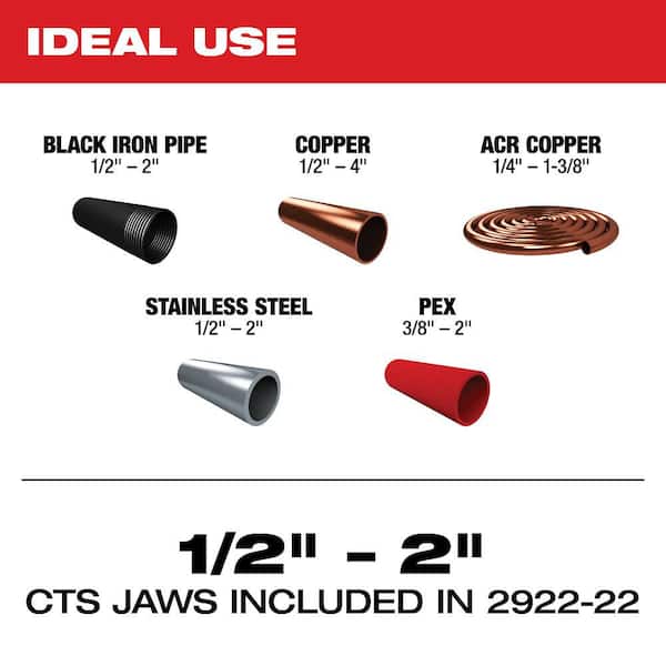 M18 18-Volt Lithium-Ion Brushless Cordless FORCE LOGIC Press Tool Kit with 1/2 in. - 2 in. Jaws Kit (6-Jaws Included)