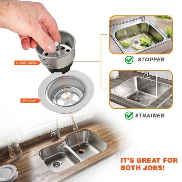 https://images.thdstatic.com/productImages/398dfc11-3cb9-49c6-be4e-020acb510bb4/svn/chrome-the-plumber-s-choice-sink-strainers-rb11557x2-44_600.jpg