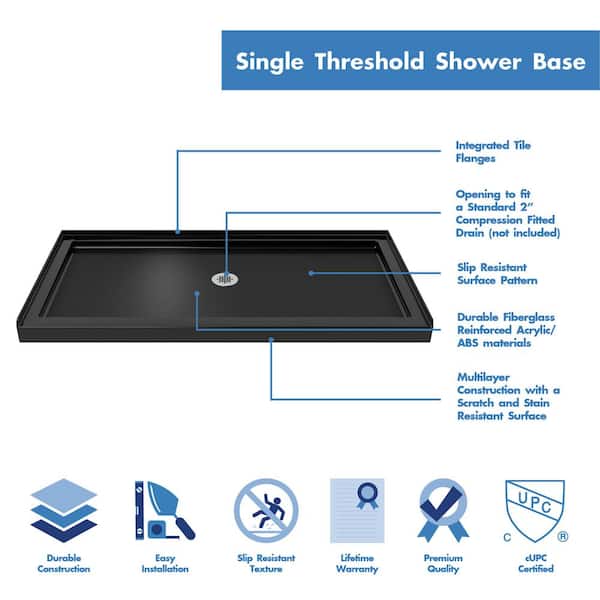 Slimline 60 in. x 32 in. Single Threshold Alcove Shower Pan Base in Black Color with Center Drain