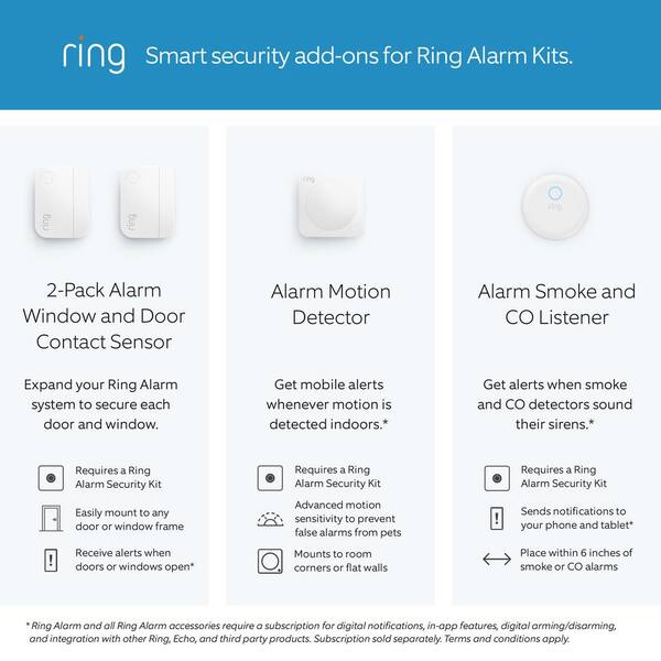 Ring Alarm Pro Kit, 8-piece Bundle