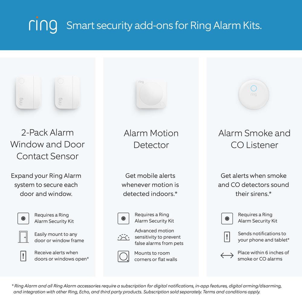 Ring Alarm Pro 8-Piece Security Kit with Wi-Fi 6 Router