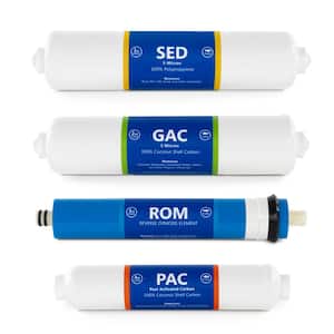 Countertop Reverse Osmosis System 6 Month Filter Set - 4 Replacements - SED, Carbon, 100 GDP Membrane