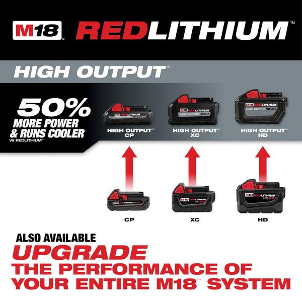 Batería Milwaukee High Output M18, 12Ah - 4932464260 - Pro Detailing