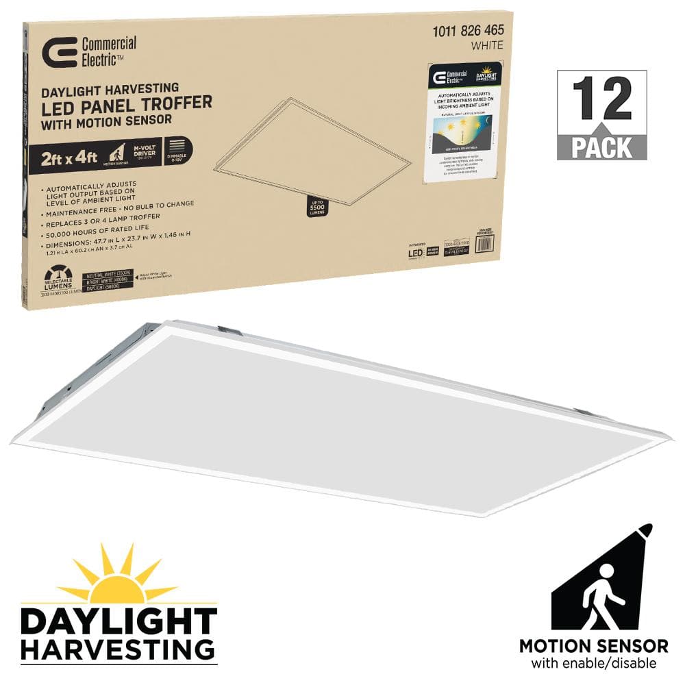 2 ft. x 4 ft. Daylight Harvesting Motion Sensor LED Panel Light Troffer Adjustable CCT Lumens Watts 120-277V (12-Pack) price history on PriceWatchPro
