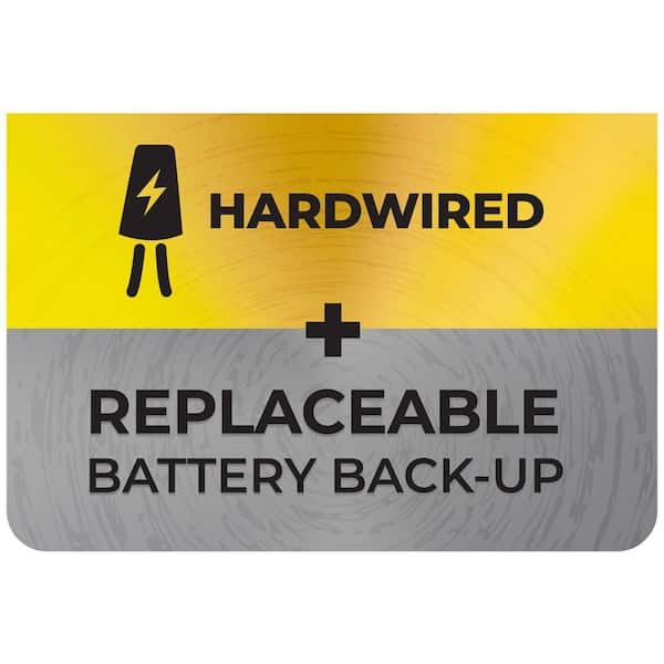 (3-Pack) Hardwired and 1-Year Replaceable Battery Backup Smoke Detector with Photoelectric Sensor