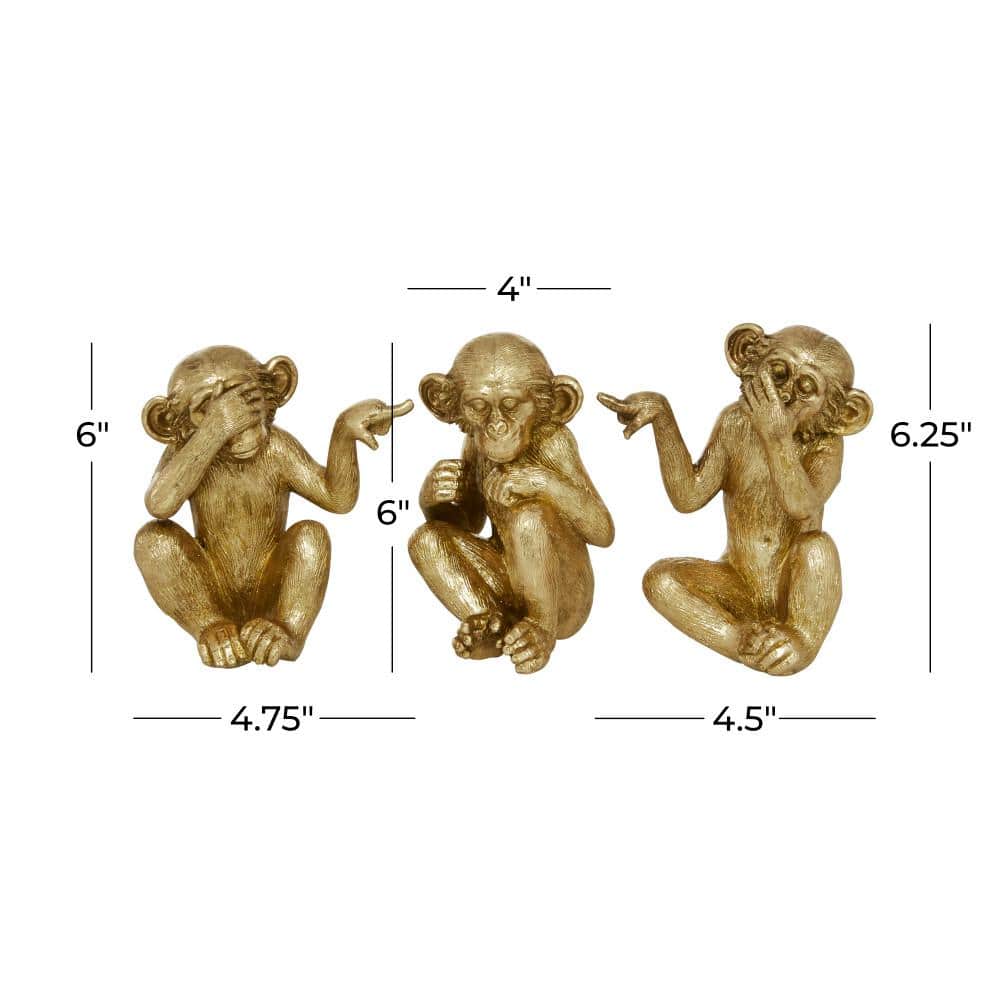 Gold Polystone See No Evil Monkey Sculpture Set of 3