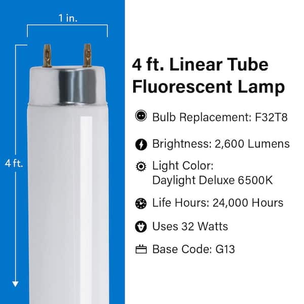 Electric 32-Watt ft. T8 G13 Linear Fluorescent Tube Light Bulb, Daylight Deluxe 6500K (2-Pack) F32T8/965/2 - The Home Depot