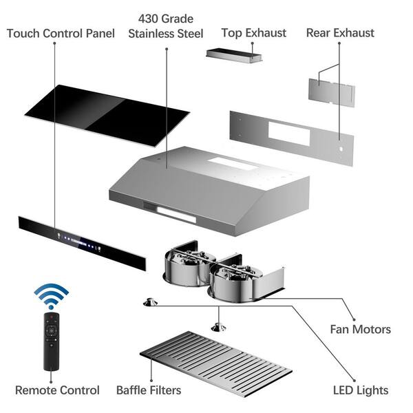 VIKIO PRO 30 in. 600 CFM Ducted Under Cabinet Range Hood in
