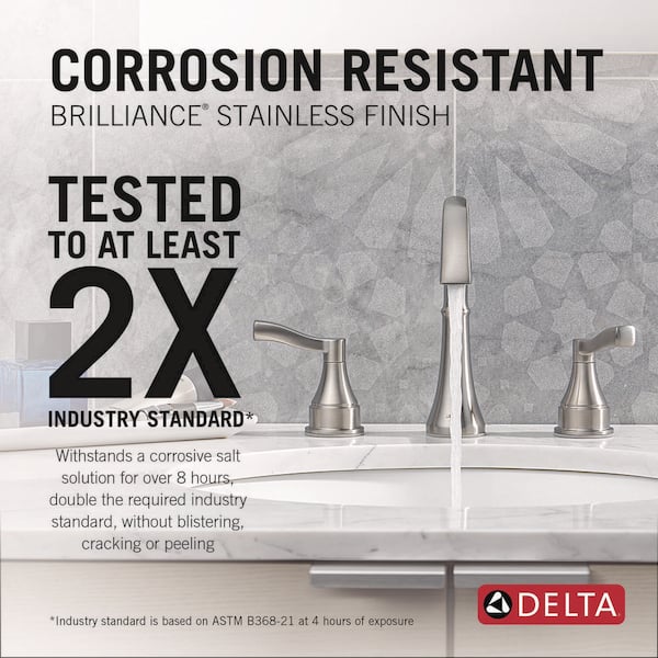 Faryn 8 in. Widespread 2-Handle Bathroom Sink Faucet Bundle Tub/Shower Trim and Rough-In in Brushed Nickel
